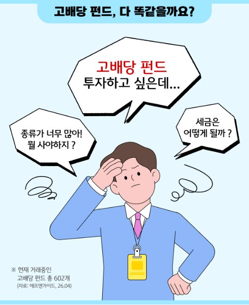 KB자산운용 고배당 펀드